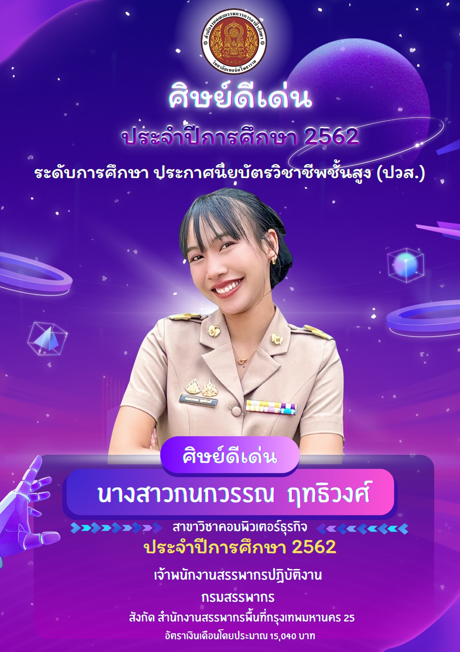 นางสาวกนกวรรณ ฤทธิวงศ์