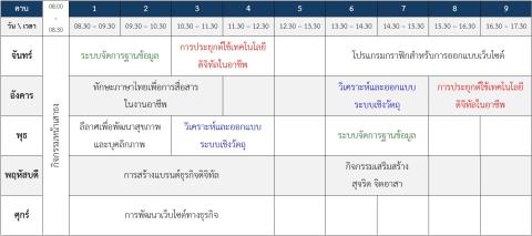 ตารางเรียน ปวส.1 ภาคเรียนที่ 1/2569