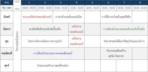 ตารางเรียน ปวช.2 ภาคเรียนที่ 1/2569