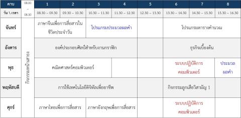 ตารางเรียน ปวช.1 ภาคเรียนที่ 1/2569